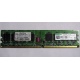 Серверная память 1Gb DDR2 ECC Fully Buffered Kingmax KLDD48F-A8KB5 pc-6400 800MHz (Октябрьский).