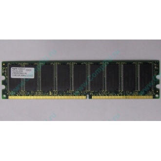 Серверная память 512Mb DDR ECC Hynix pc-2100 400MHz (Октябрьский)
